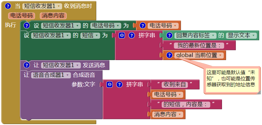 第4章 开车不发短信 · App Inventor编程实例及指南