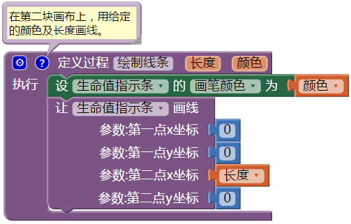 第5章 瓢虫快跑 · App Inventor编程实例及指南