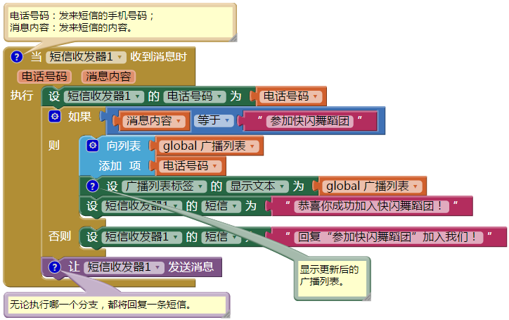 第11章 广播中心 · App Inventor编程实例及指南 第11章 广播中心 · App Inventor编程实例及指南
