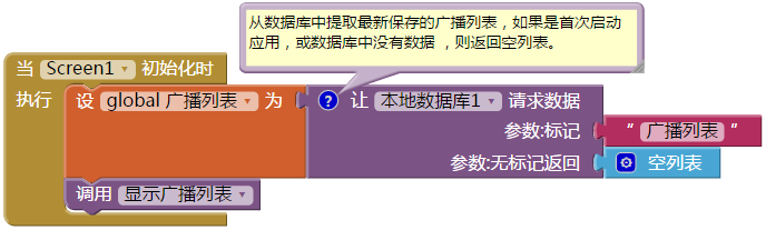 第11章 广播中心 · App Inventor编程实例及指南 第11章 广播中心 · App Inventor编程实例及指南