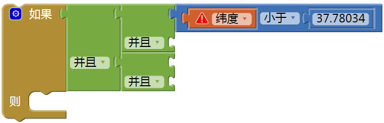 第18章 程序中的决策 · App Inventor编程实例及指南