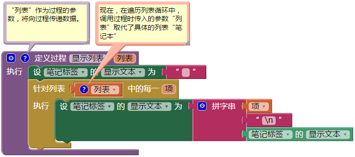 第21章 定义过程与代码复用 · App Inventor编程实例及指南 第21章 定义过程与代码复用 · App Inventor编程实例及指南