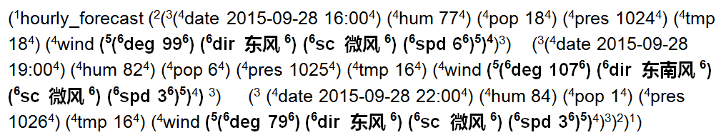 第4章 天气预报 · App Inventor开发集锦