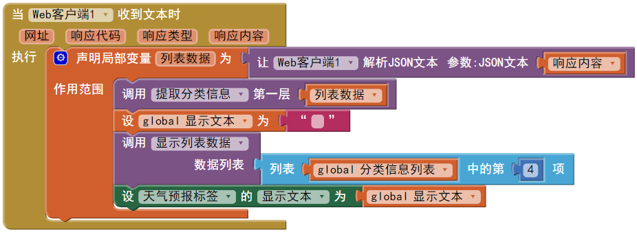 第4章 天气预报 · App Inventor开发集锦 第4章 天气预报 · App Inventor开发集锦