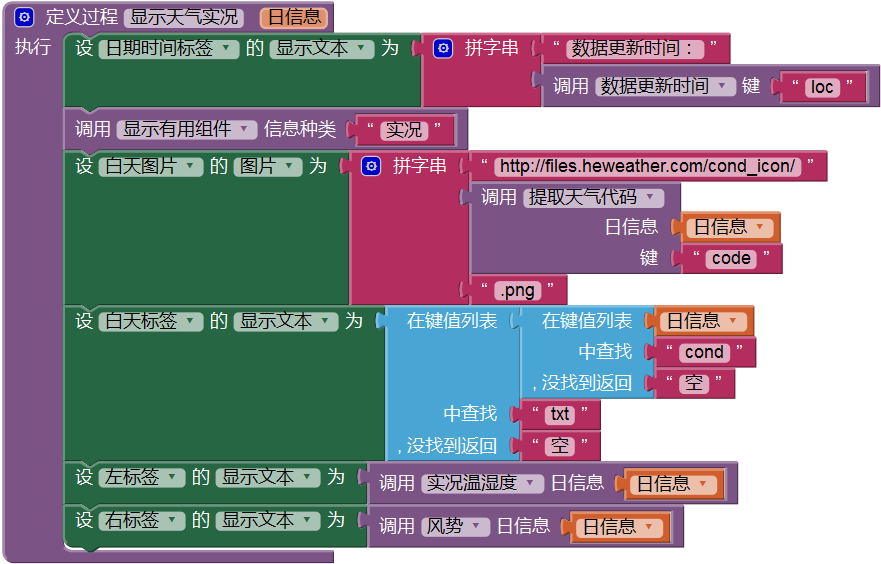 第5章 天气预报图片版 · App Inventor开发集锦 第5章 天气预报图片版 · App Inventor开发集锦