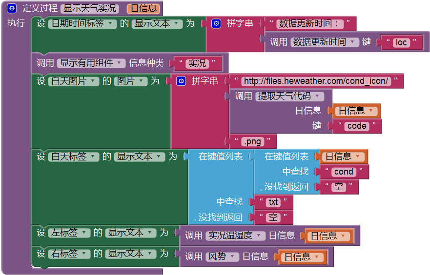 第5章 天气预报图片版 · App Inventor开发集锦