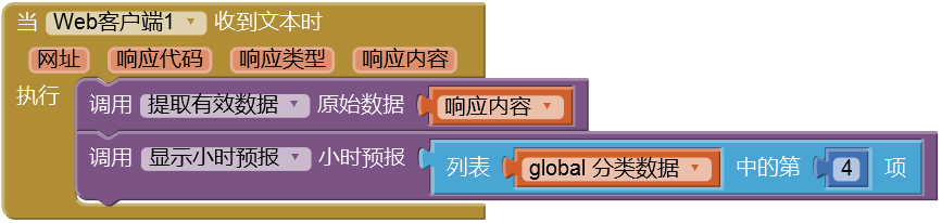 第5章 天气预报图片版 · App Inventor开发集锦 第5章 天气预报图片版 · App Inventor开发集锦