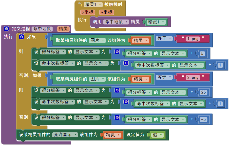 第6章 打地鼠 · App Inventor开发集锦