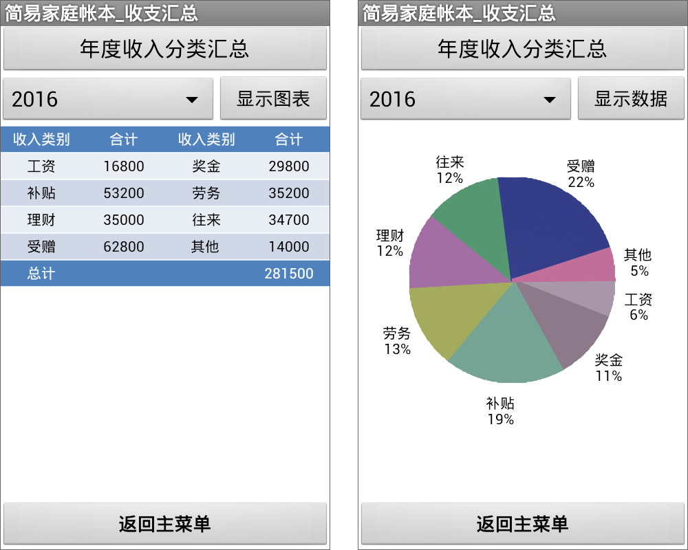 第14章 简易家庭帐本:分类汇总及其他 · App Inventor开发集锦 第14章 简易家庭帐本:分类汇总及其他 · App Inventor开发集锦