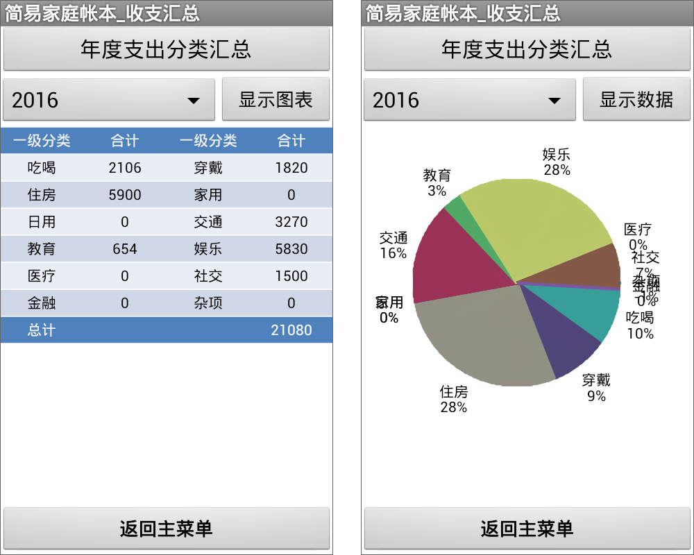 第14章 简易家庭帐本:分类汇总及其他 · App Inventor开发集锦