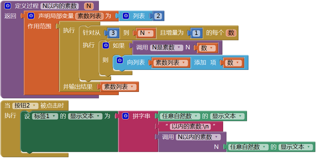 第15章 数学实验室(1):数字游戏 · App Inventor开发集锦 第15章 数学实验室(1):数字游戏 · App Inventor开发集锦