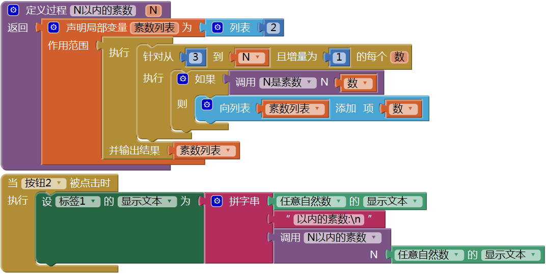 第15章 数学实验室(1):数字游戏 · App Inventor开发集锦