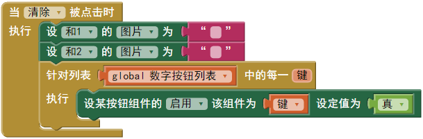 第7章 幼儿加法启蒙 · App Inventor开发集锦 第7章 幼儿加法启蒙 · App Inventor开发集锦