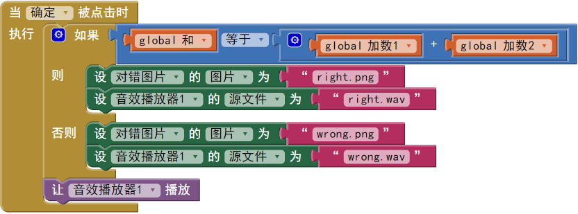 第7章 幼儿加法启蒙 · App Inventor开发集锦 第7章 幼儿加法启蒙 · App Inventor开发集锦