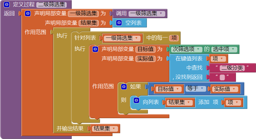 第12章 简易家庭帐本:收支查询 · App Inventor开发集锦 第12章 简易家庭帐本:收支查询 · App Inventor开发集锦
