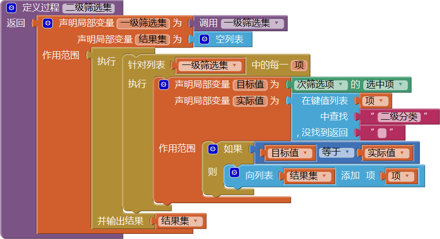 第12章 简易家庭帐本:收支查询 · App Inventor开发集锦