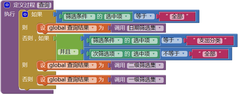 第12章 简易家庭帐本:收支查询 · App Inventor开发集锦 第12章 简易家庭帐本:收支查询 · App Inventor开发集锦