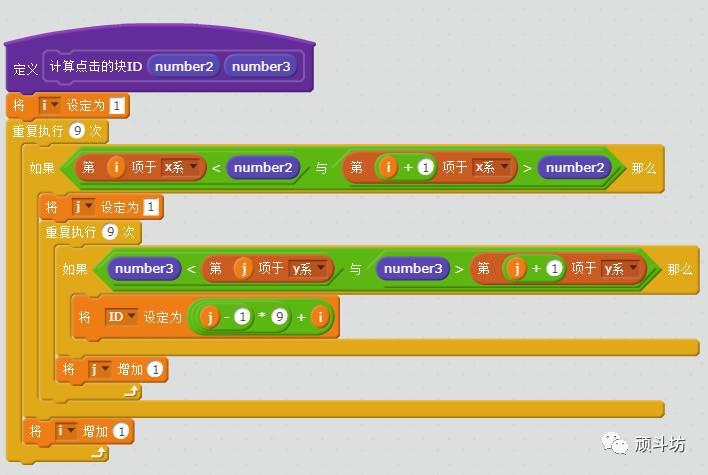 Scratch 数学计算第六课 数色成音