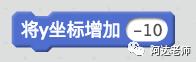 小松鼠跳过河（三）：小松鼠跳过河-模拟重力加速度效果