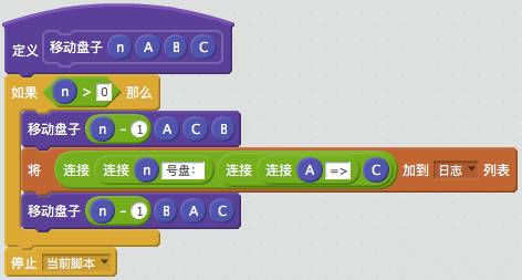 【​Scratch算法编程】汉诺塔-少儿编程网