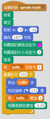 【Scratch编程教程】图形特效-少儿编程网