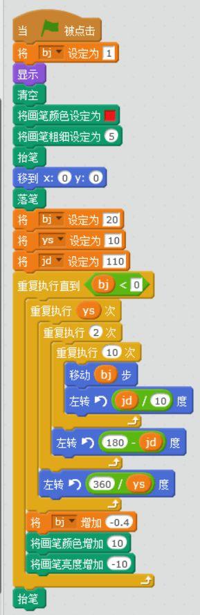 Scratch小课堂 | 画花朵