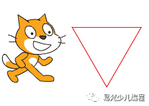 Scratch系列教程之多边形与星形