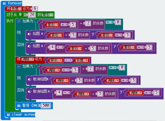 项目活动17：商与余数、奇偶性（2）