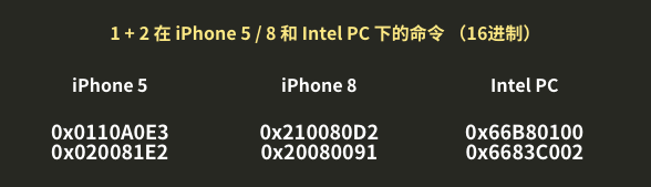 少儿编程这么火, 究竟学哪一种语言最靠谱？这篇文章说透了！