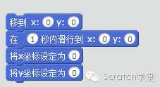 STEAM创新教育--Scratch2.0编程--第一节 动作模块