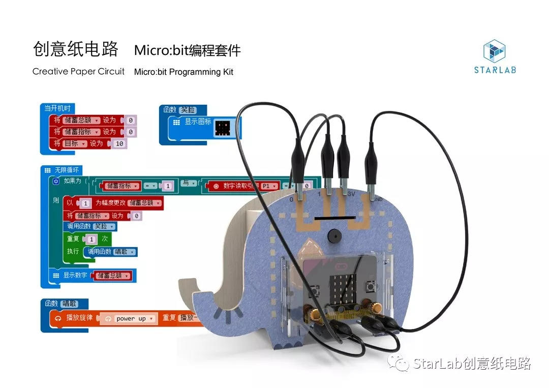 培养计算思维，突破传统的少儿编程课程！创意纸电路C段Micro:Bit 编程套件正式与大家见面啦！