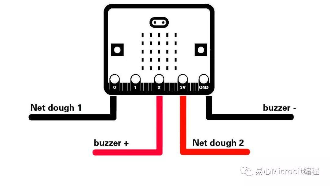 Micro:bit 创意课程系列：篮球小游戏