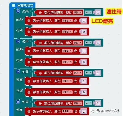 Micro:bit 创意课程系列：打地鼠游戏