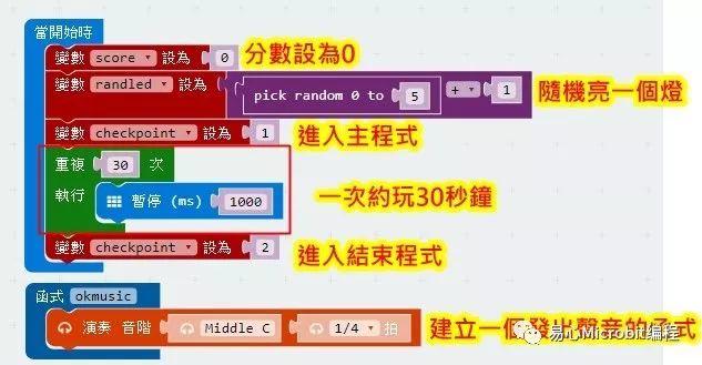 Micro:bit 创意课程系列：打地鼠游戏