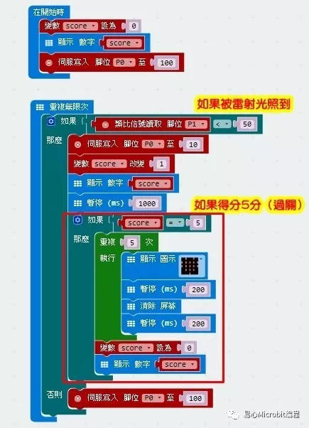 Micro:bit创意课程系列：镭射枪打靶游戏