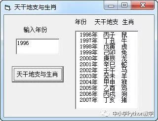 VB_Python代码对照算法百题（004）