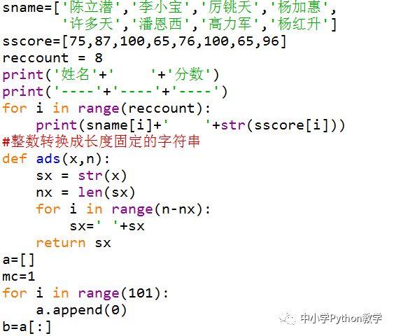 VB_Python代码对照算法百题（012）