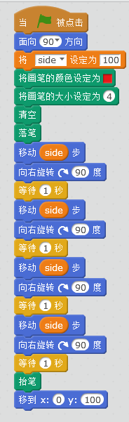 从Scratch到Python——python turtle 一种比pygame更加简洁的实现 从Scratch到Python——python turtle 一种比pygame更加简洁的实现