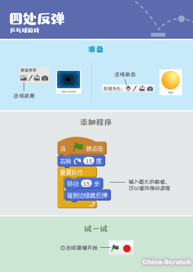 少儿编程 教程丨Scratch编程趣味卡 - 8.乒乓球游戏