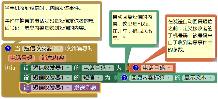 第4章 开车不发短信 · App Inventor编程实例及指南 第4章 开车不发短信 · App Inventor编程实例及指南