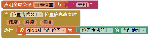 第4章 开车不发短信 · App Inventor编程实例及指南 第4章 开车不发短信 · App Inventor编程实例及指南