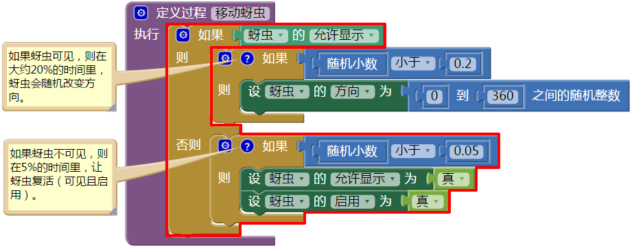 第5章 瓢虫快跑 · App Inventor编程实例及指南