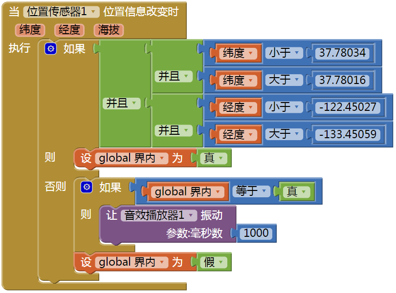 第18章 程序中的决策 · App Inventor编程实例及指南