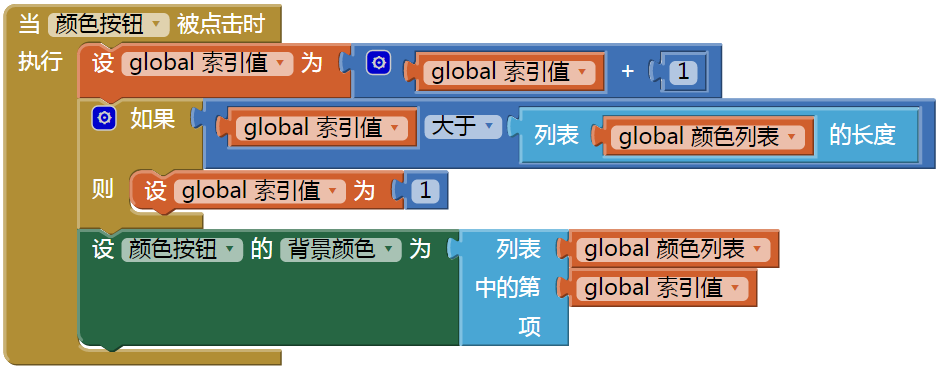 第19章 数据列表编程 · App Inventor编程实例及指南 第19章 数据列表编程 · App Inventor编程实例及指南