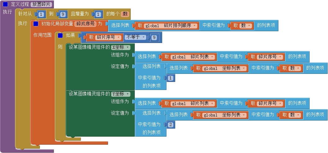 第3章 九格拼图 · App Inventor开发集锦 第3章 九格拼图 · App Inventor开发集锦