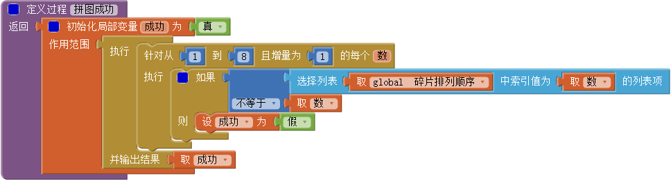 第3章 九格拼图 · App Inventor开发集锦 第3章 九格拼图 · App Inventor开发集锦