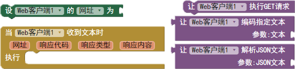 第4章 天气预报 · App Inventor开发集锦 第4章 天气预报 · App Inventor开发集锦