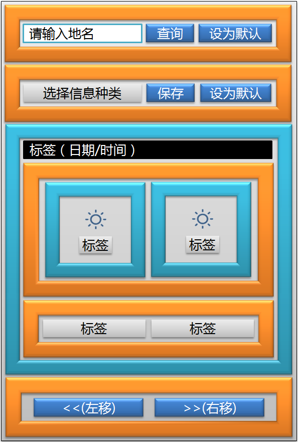 第5章 天气预报图片版 · App Inventor开发集锦 第5章 天气预报图片版 · App Inventor开发集锦