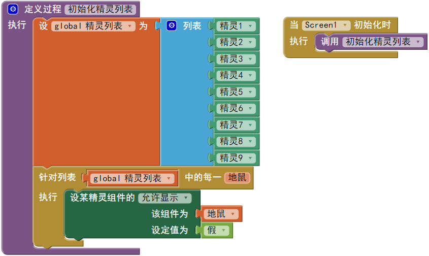 第6章 打地鼠 · App Inventor开发集锦 第6章 打地鼠 · App Inventor开发集锦