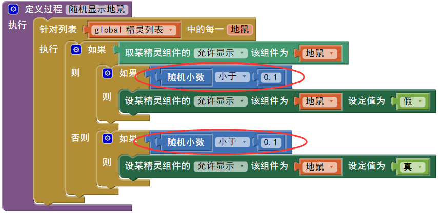 第6章 打地鼠 · App Inventor开发集锦 第6章 打地鼠 · App Inventor开发集锦